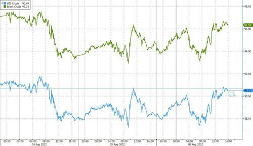 炒股指标哪个最好用 这三个指标散户比较常用（重要美债收益率倒挂22年最深）