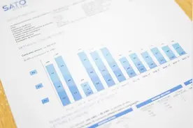 问卷调查，一文帮你全搞定图片