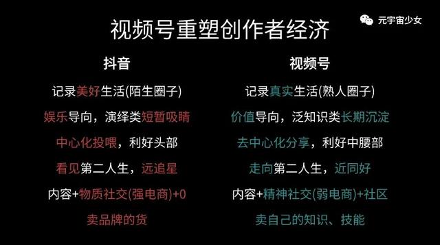 奔赴Web3，视频号熟人社交捧起新创作者经济