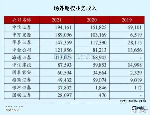 蒋卫强炒股被罚千万，基金公司总监抄作业式炒股被罚千万
