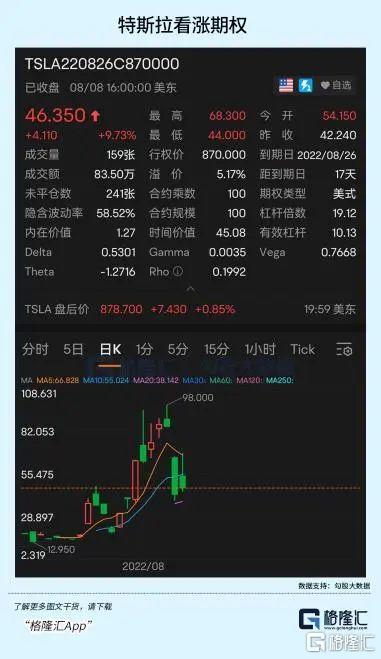 蒋卫强炒股被罚千万，基金公司总监抄作业式炒股被罚千万
