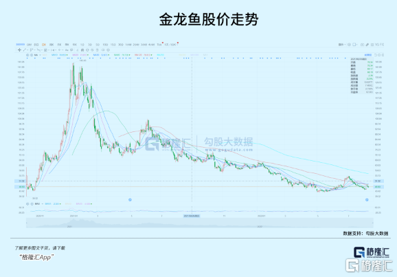 蒋卫强炒股被罚千万，基金公司总监抄作业式炒股被罚千万