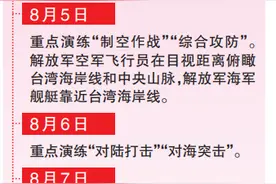「环时深度」解放军台海大演习全景回顾图片