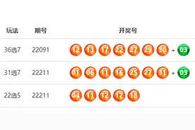 福建22选5第22211期开出特等奖1注图片