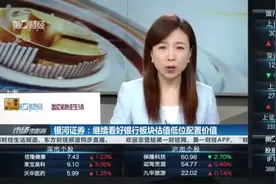 银河证券：继续看好银行板块估值低位配置价值｜有看投+视频封面