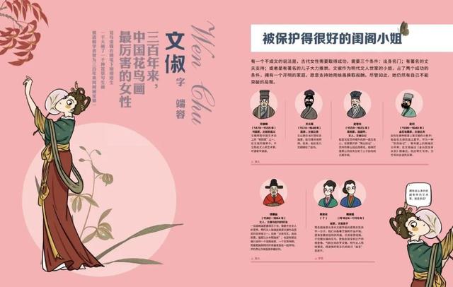 “她”的艺术史：那些被忽视的女艺术家