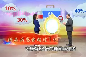 糖尿病并发症也能“暂停”？方法很简单！一招肝脾肾同调，平稳血糖，全身受益图片