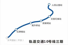 来了！成都轨道交通5条线路刷新“进度条”→图片