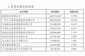 华融证券转身国新证券后公开招总经理：要求有较高行业影响力图片