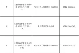 福州市事业单位公开招聘笔试加分手续这样办图片