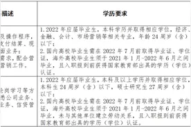 成都市属国有企业公开招聘图片