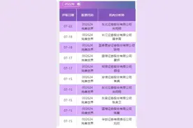 完美世界游戏和影视双业驱动图片