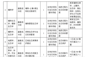 部分有编、不限专业！这些事业单位、国企央企正在招人图片