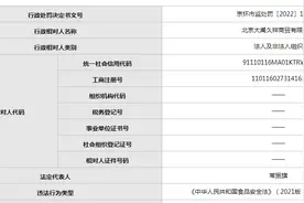 卖过期勇闯天涯啤酒违法所得6元 一商贸公司被罚2000元图片