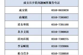 你家改厕了吗？是问题厕所吗？图片