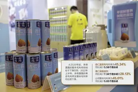 “南北露露”之争二审诉讼请求被驳回 承德露露“南下”再度遇阻图片