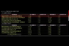 16天14板！最牛次新股立新能源还能涨吗？图片