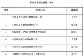 宁波证监局约谈8家私募机构负责人：逾期未完成自查工作图片