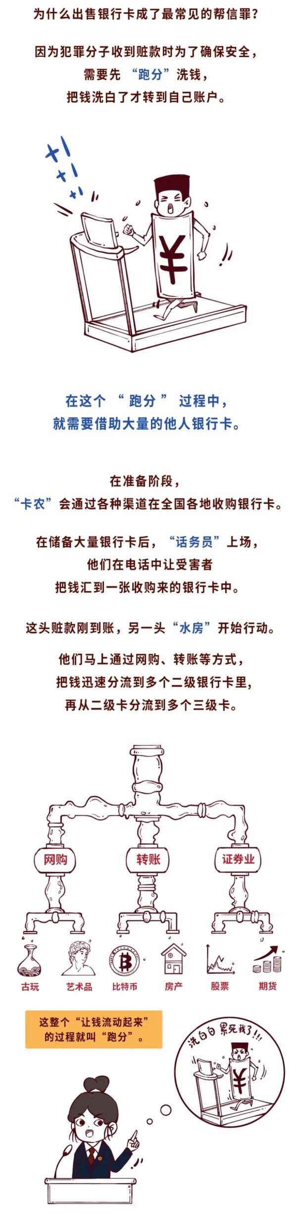 看完“跑分”软件操作流程后，他决定报案