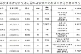 公考培训机构讲师被一公务员岗位拟录取，曾任教研副校长，授课时长超一万小时图片