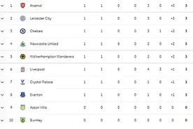 我们研究了1000个微信名，发现这个最有心机图片