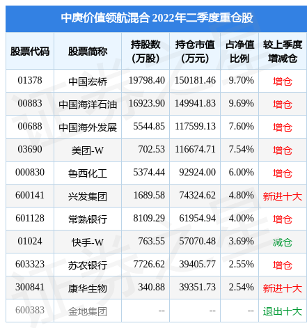 002034股票，旺能环境属于什么股票概念（8月18日旺能环境跌6.84%）