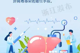 预防肝癌，应该怎么做？图片