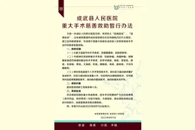 成武县人民医院重大手术慈善救助暂行办法图片