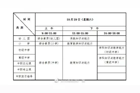 河南教资考试时间确定图片