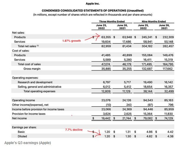 2017苹果概念股有哪些 苹果股价未来走势怎么样（将上演王者归来）