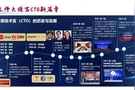 不缺总工，最缺首席！访华东师大校长钱旭红院士解析CTO教育超越MBA教育图片