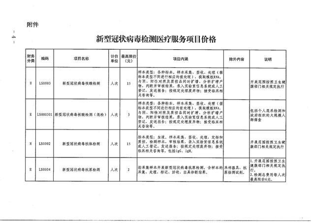 8月15-18日西安新增54例阳性感染者，其中社区筛查发现13例
