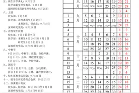 北大发布新学年安排，新生8月28日起报到、9月5日正式开课图片