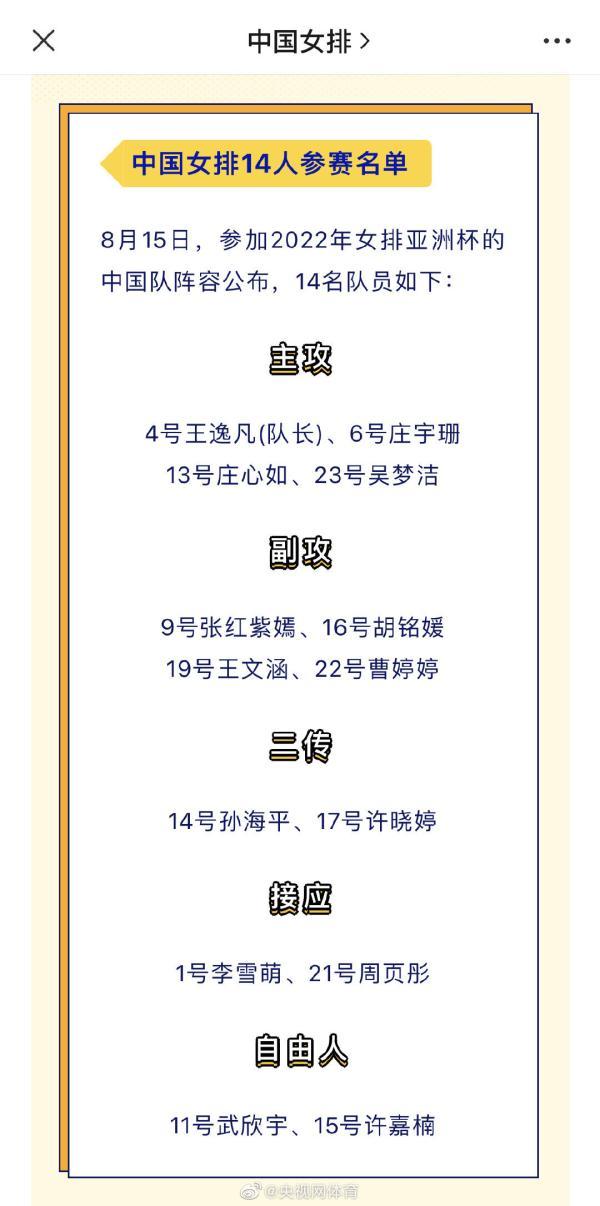 2022年女排亚洲杯明日打响 中国女排赛程出炉