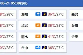浙江今明天高温持续局部可达41℃以上 25日起高温将有所缓和图片