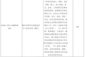 16万平方米！滕州城区西部将建设一座大型公园图片
