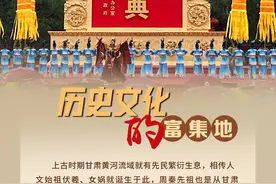 甘肃文化的四大特点图片