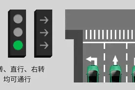 没有倒计时的红绿灯，到底是好是坏？图片