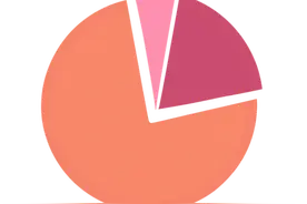 职工社保每月缴多少？计算方法来了!图片