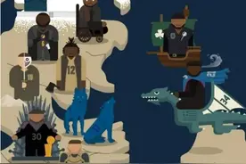 认出多少人？美媒发布《权游》NBA漫画，库里坐王座图片