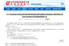 6个项目获奖图片