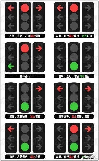 明查|英国发明"九宫格"红绿灯?致交通混乱被废除?