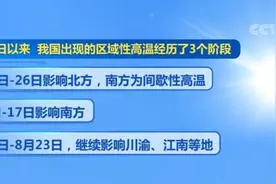 我国南方地区未来气象干旱何时结束？专家解读图片