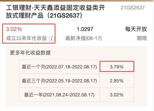理财产品业绩展示测评①：6大国有行谁更规范、谁对用户最友好？