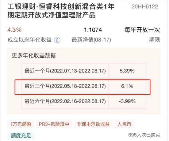 理财产品业绩展示测评①：6大国有行谁更规范、谁对用户最友好？