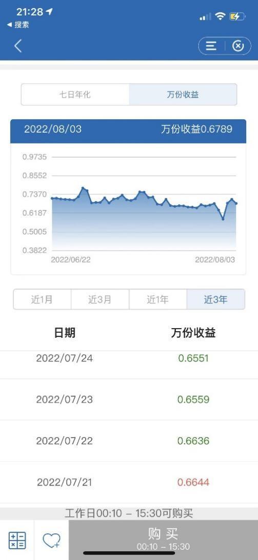 理财产品业绩展示测评①：6大国有行谁更规范、谁对用户最友好？