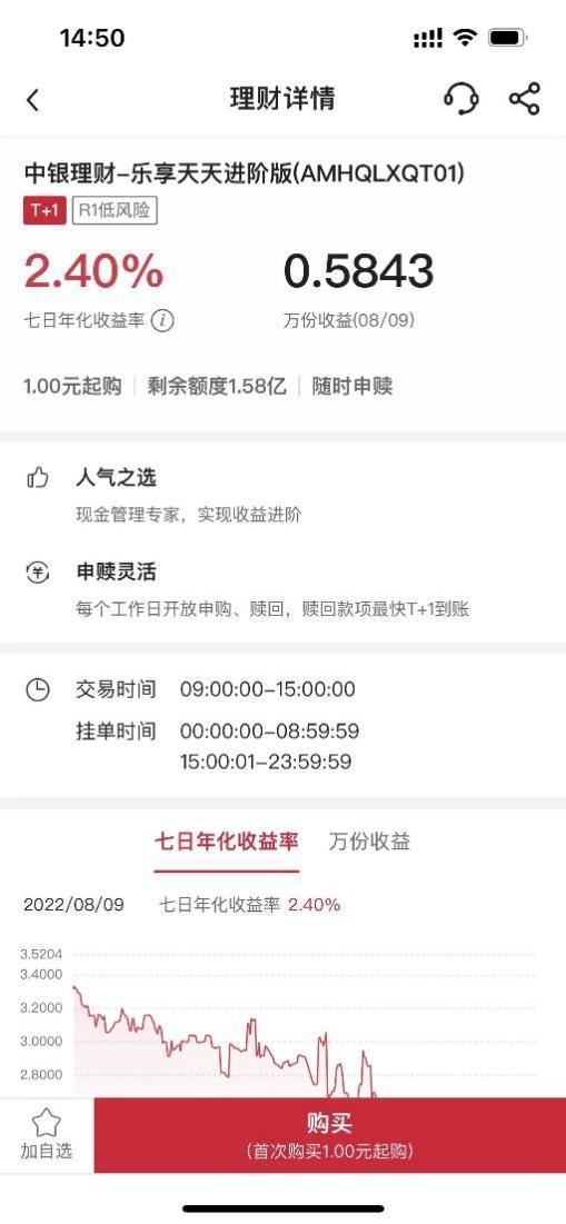 理财产品业绩展示测评①：6大国有行谁更规范、谁对用户最友好？