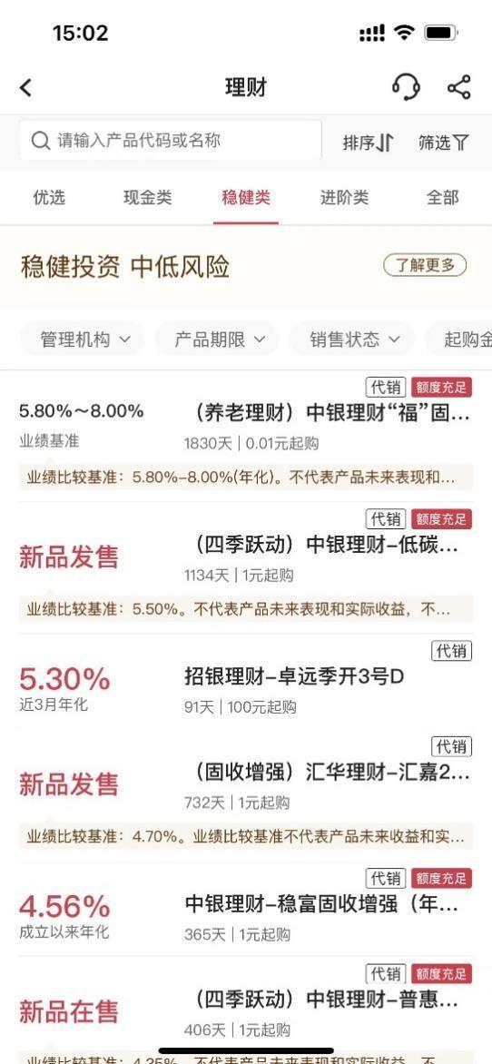 理财产品业绩展示测评①：6大国有行谁更规范、谁对用户最友好？