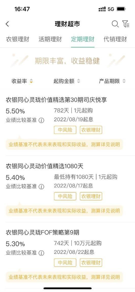 理财产品业绩展示测评①：6大国有行谁更规范、谁对用户最友好？