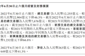 一年，超13万中介离开贝壳图片